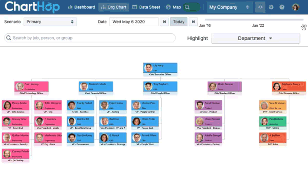 ChartHop org chart highlight by data